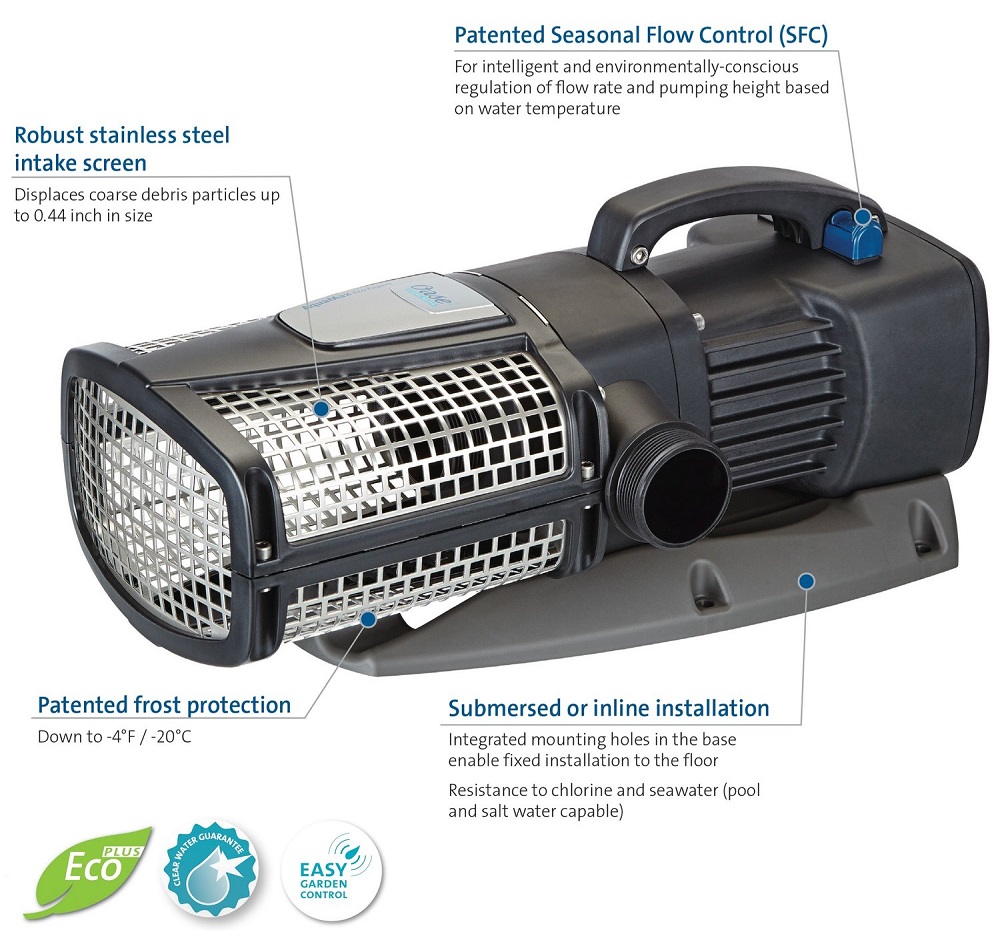 Aquamax expert POMPA